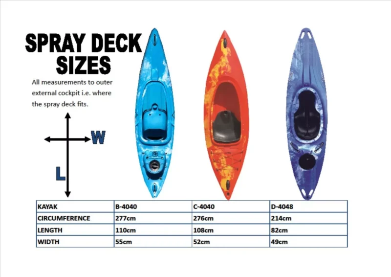 Riber Spray Deck for Kayaks 1016 Universal Fit, Fully Adjustable R-4048 - Image 4