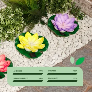 Gardenwize Solar Floating Lotus Light GW553