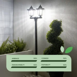 Gardenwize 3-in-1 Solar Double Headlamp GW428